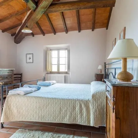 Sleeps 6 公寓 Palazzone